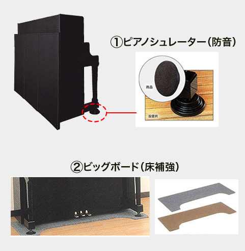 ピアノシュレーター　床補強